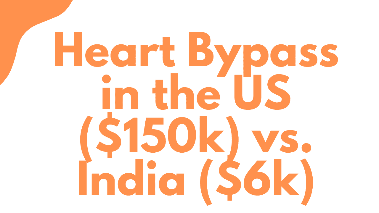 Heart Bypass in the US